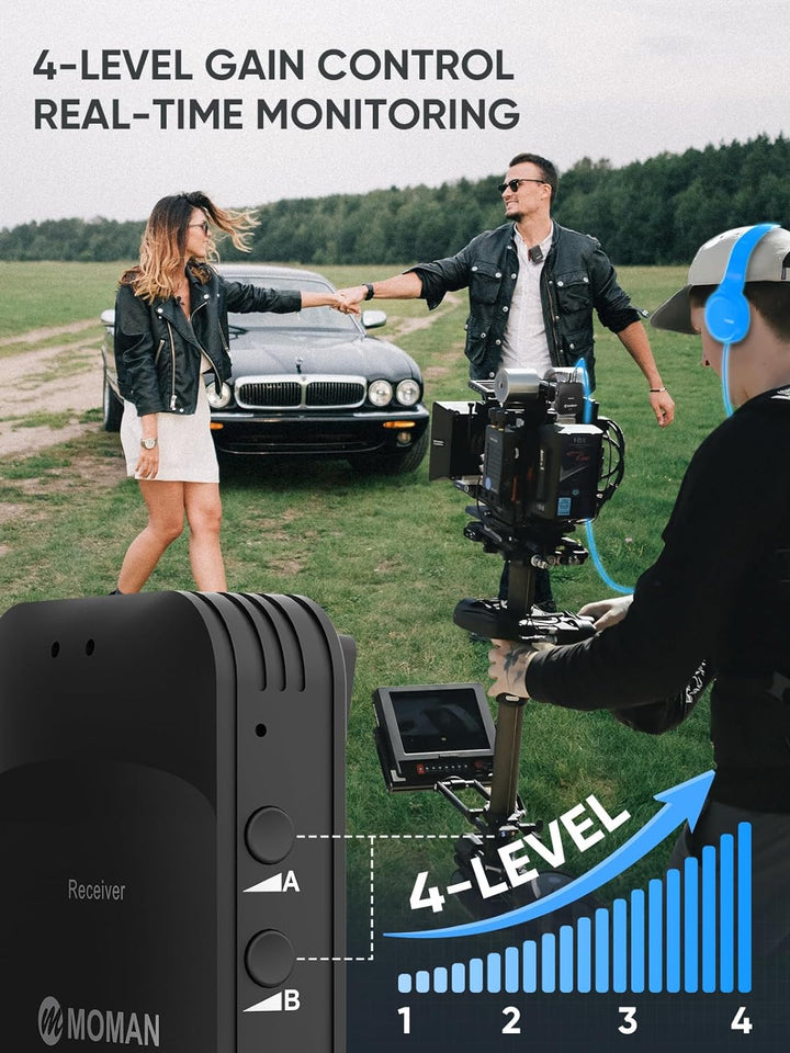 Moman Lavalier Mikrofon Wireless, C1X Ansteckmikrofon Kabellos System bis zu 50m für DSLR Kamera Cam