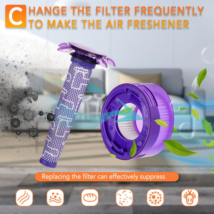 V7 V8 New Version Vacuum Filter Replacement Kit for Dyson Upgraded V8 FOCUS Mattress SV25 SV37, 3 St