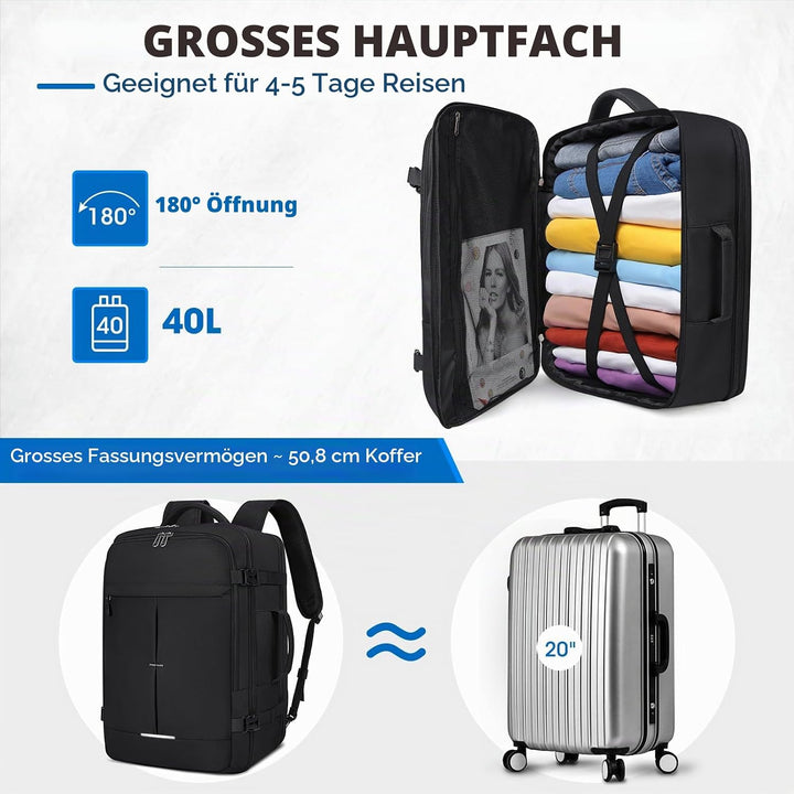 Lubardy Reiserucksack Herren Damen Handgepäck Rucksack Flugzeug Gross Laptop Rucksack 17 Zoll Wasser