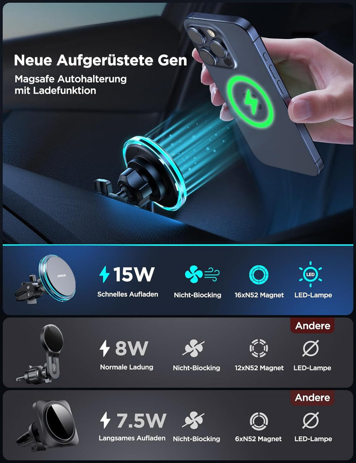 JOYROOM 15W Design für Magsafe Autohalterung mit Ladefunktion, [1,80KG Magnetkraft][5S Installation]