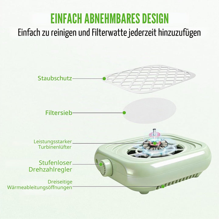 18W Staubabsaugung für Nägel - 6000RPM leiser Nagelstaubsauger, Geräuscharm, Starke Saugkraft, für M