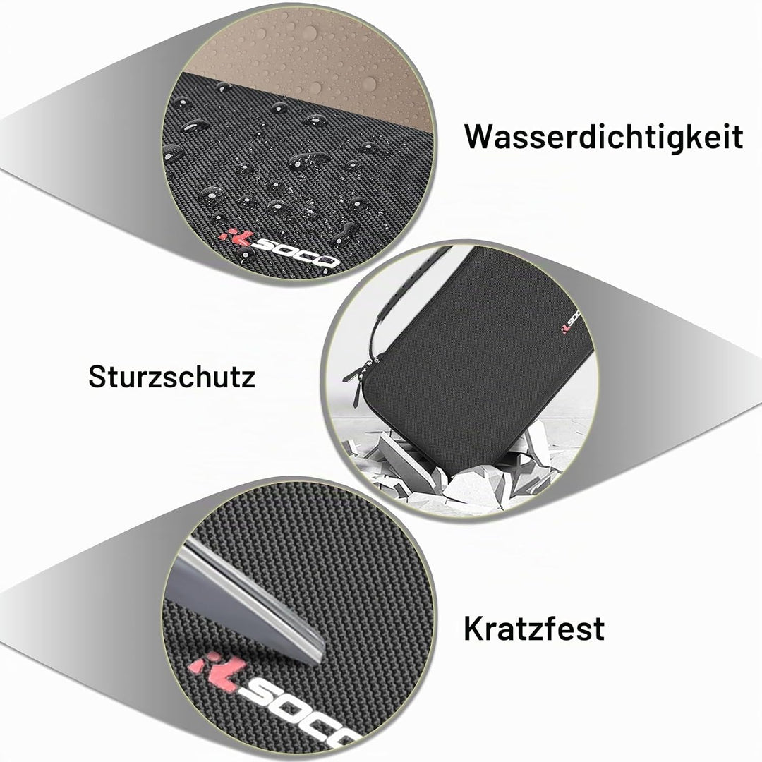 RLSOCO Tasche für Beelink Mini PC SER5/ SER7 MAX//SER8/EQ12pro/SEi14/GEEKOM AI Mini PC A9 Max/Minis