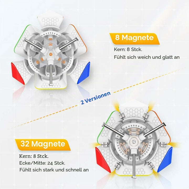 GAN Skewb, 8 Magnete Speedcube Gans Cube Magischer Würfel Puzzle Cube Spielzeug (8 Magnete Standard-