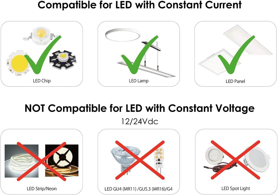 illuburg LED Trafo Dimmbar Dali Push 1-10V 300mA - 900mA Konstantstrom 30W Flickerfree LED Netzteil