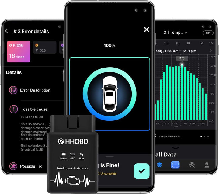 Neues EXZA HHOBD (2. Gen.) - OBD2 Bluetooth Diagnosegerät für Fahrzeuge über Android und Windows, Bl