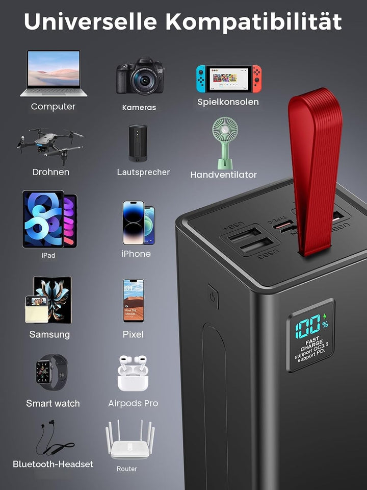 Power Bank 90000mAh PD 30W USB C mit LED Display 2 Eingängen &amp; 5 AusgängenSchnellladung Externer Akk