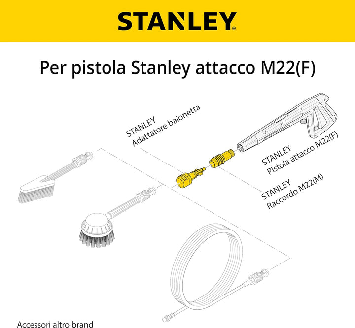 Adaptersatz für Stanley Hochdruckreiniger mit Zubehör Anderer Marken Adapter für Hochdruckreiniger S