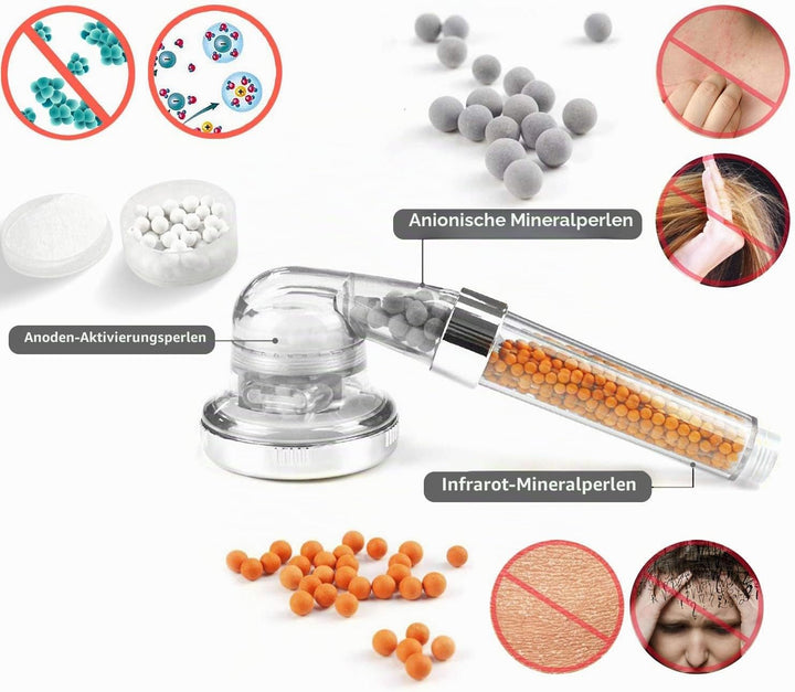 Duschkopf, Magichome Ionic Handbrause wassersparend Duschkopf mit Druckerhöhung für mehr Wasserdruck
