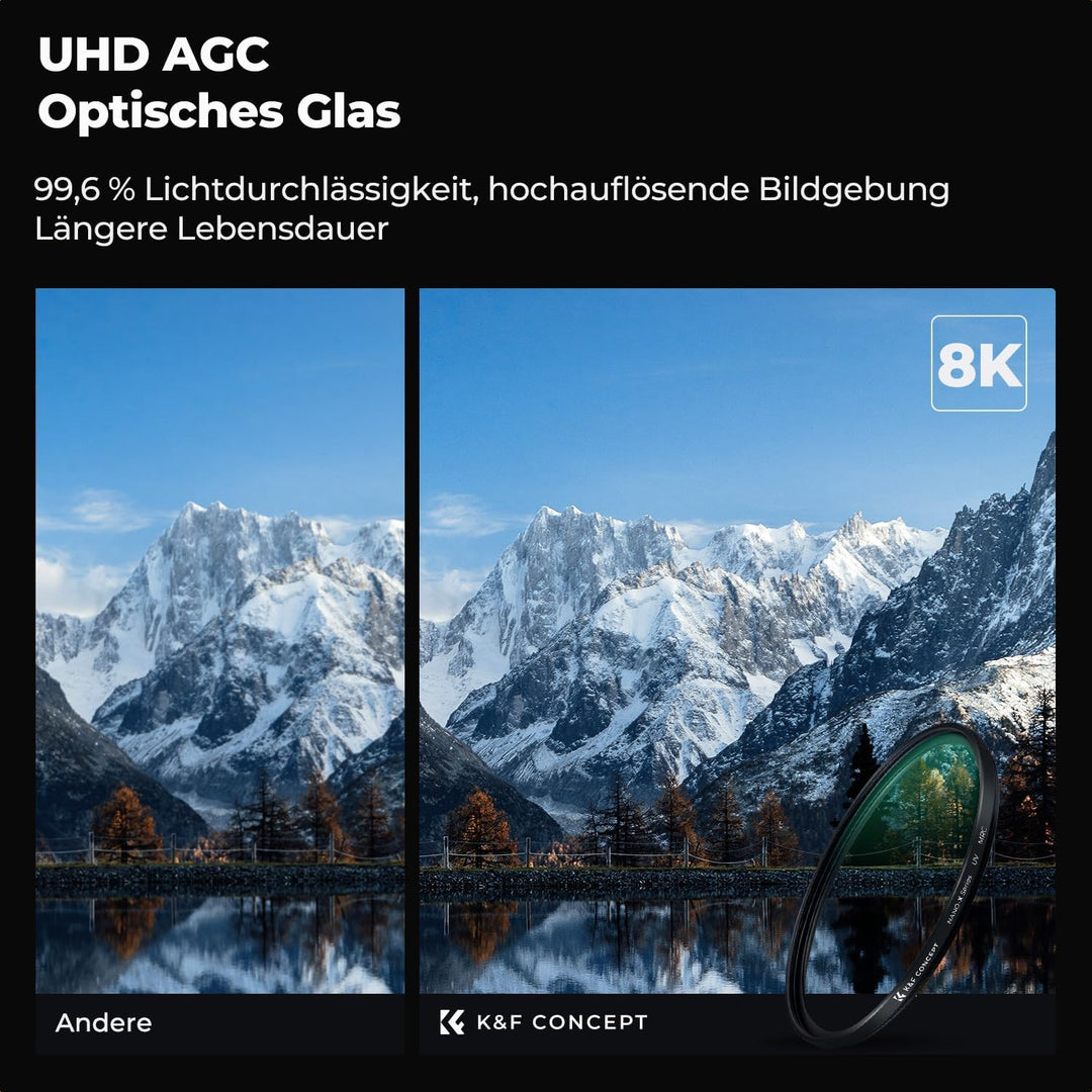 K&amp;F Concept Nano X-Serie UV Filter 55mm Schott-Glas B270 28 Schichten MC Super Slim Schutzfilter Ult