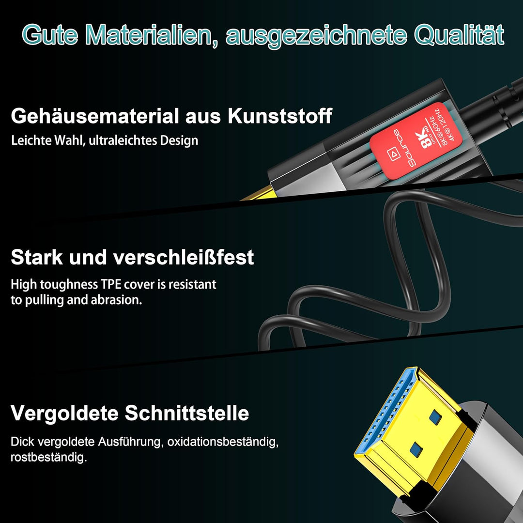 8K Glasfaser HDMI Kabel 12Meter, 48Gbps Ultra High Speed HDMI 2.1 Kabel 8K@60Hz 4K@120Hz eARC HDCP 2