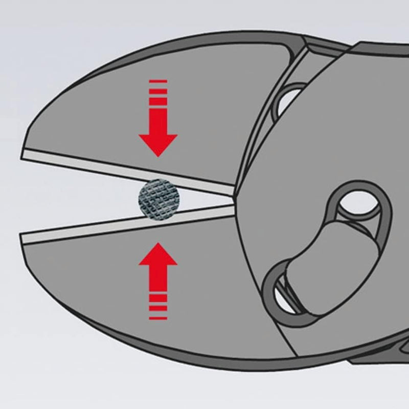 KNIPEX TwinForce Hochleistungs-Seitenschneider schwarz atramentiert, mit Mehrkomponenten-Hüllen 180