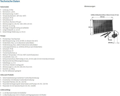 Solar Bachlaufset 25 Watt Solarmodul 1600 l/h Förderleistung 2,3 m Förderhöhe Komplettset Gartenteic