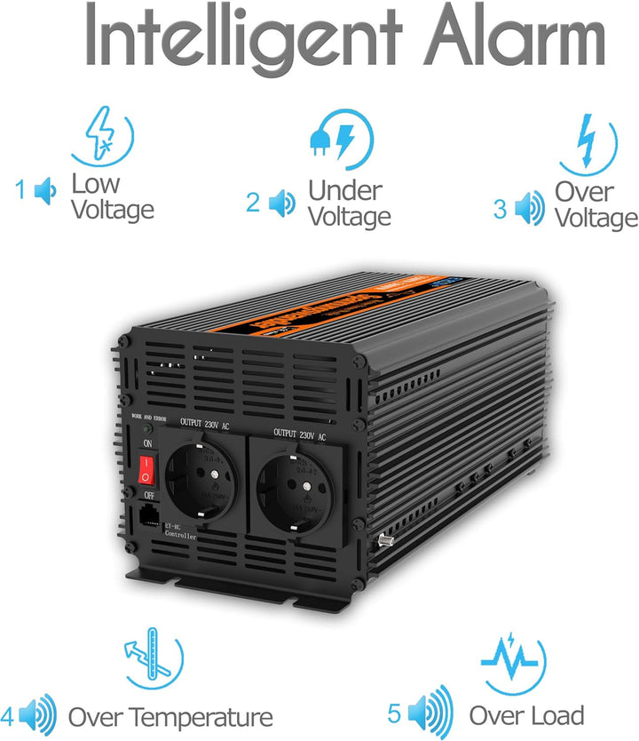 EDECOA Wechselrichter 2000w 12v 230v Spannungswandler mit Neuer Fernbedienung 2X USB und Bildschirm