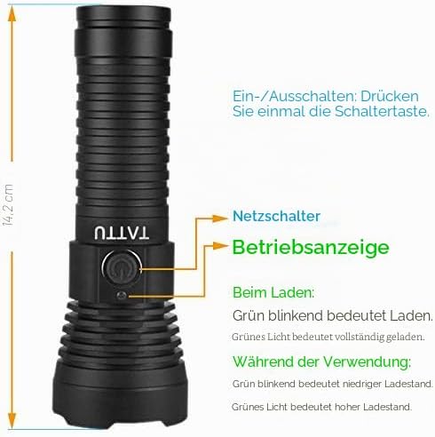 TATTU U3S UV Taschenlampe Wiederaufladbare 365nm Schwarz Licht mit ZWB2 Filter, 10W Schwarzlicht LED