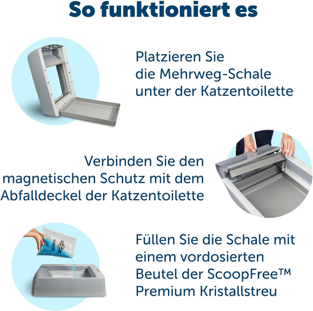PetSafe ScoopFree wiederverwendbar Katzentoilette mit Premium Blau Nicht-klumpend Kristall