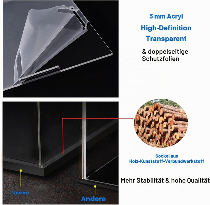 Acryl Vitrine Schaukasten für Lego 10281 43249 75403 75381, Glasvitrine Acrylbox Transparent Würfel