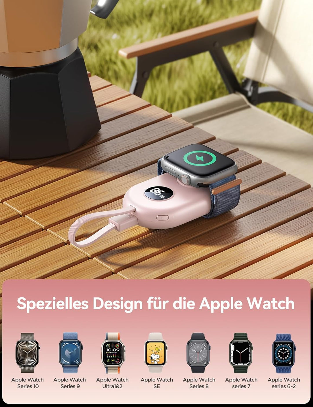 JOYROOM 2500mAh Powerbank für Apple Watch 11 mit USB C Ladekabel, [LED-Display] Magnetisch Kabellos