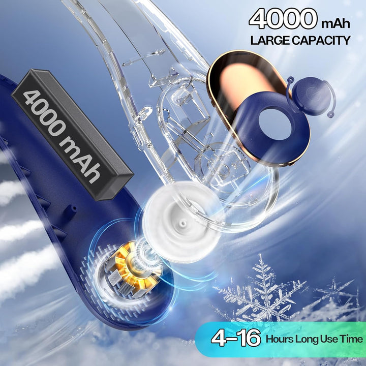 KIDEE Nackenventilator, Halsventilator 360° Luftstrom, Tragbarer Neck Fan zum Umhängen, Ultraleise M