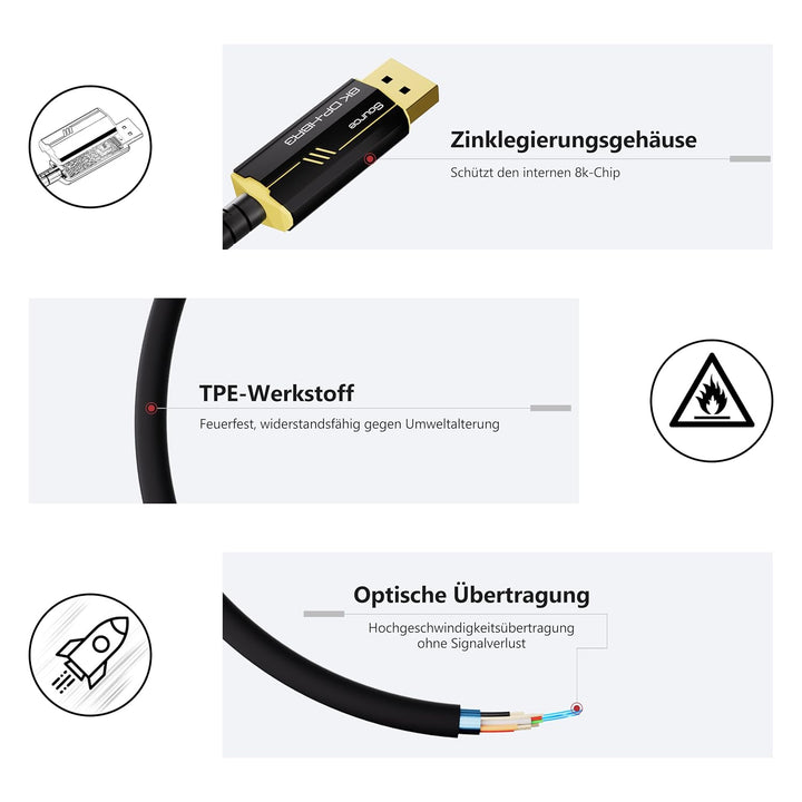 DGHUMEN 8K DisplayPort Kabel 1.4 Glasfaserkabel 15m,Lang DP zu DP Kabel Unterstützt 8K@60Hz 4K@144Hz