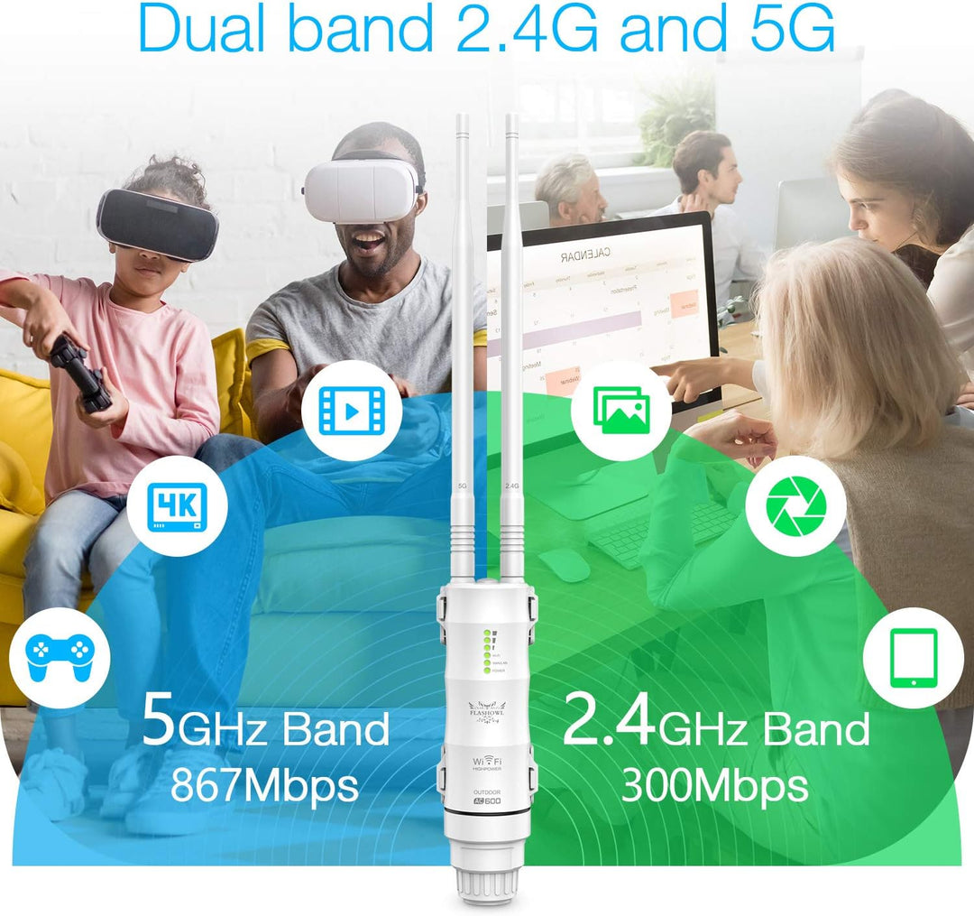FLASHOWL Wifi-Repeater für den Aussenbereich Wi-Fi Range Extender AC600 Signalverstärker Wetterfeste