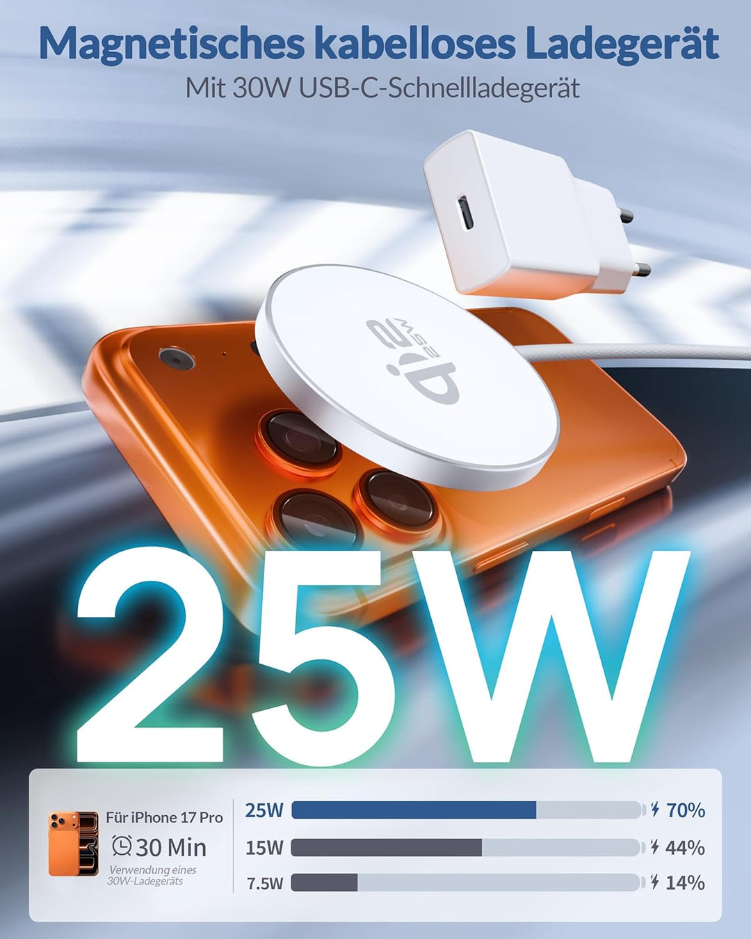 25W Wireless Charger für Magsafe mit 30W USB C Ladegerät für iPhone 17 17e 16 16e 15 14 13 12 Pro Ma