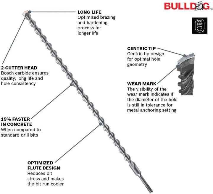 BOSCH HC2127 Bulldog SDS-Plus Bohrhammer-Bit, 1,9 cm x 40,6 cm x 45,7 cm 3/4" Diameter, 3/4" Diamete