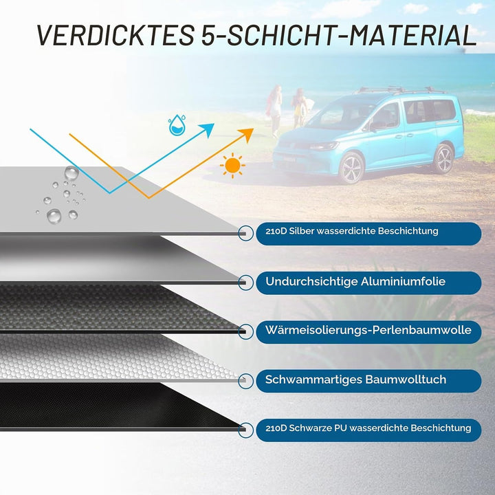 für VW Caddy 2004-2024 Auto Windschutzscheiben Abdeckung, Wasserdicht Sonnenschutz Frontscheibe Ther