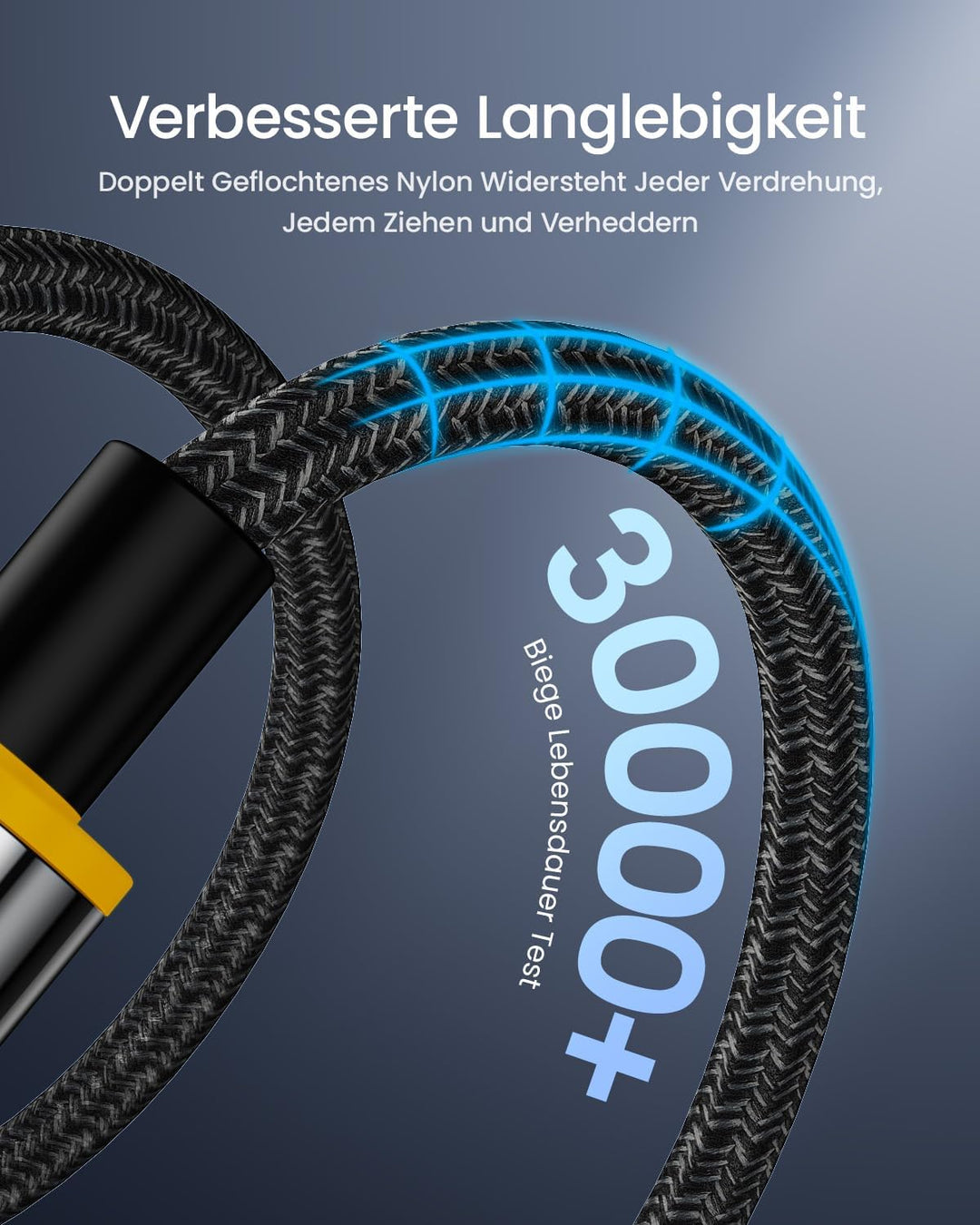 AOHI USB C auf USB C Kabel mit Display, Magline USB C Kabel Nylon 1,2m 100W, Typ C Schnellladekabel