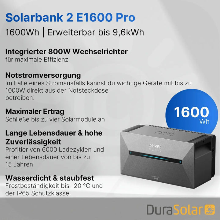 Anker SOLIX Solarbank 2 E1600 PRO 1,6kWh +Balkonkraftwerk 2000Wp 4x500Wp PV-Module 1,6kWh 2000w, 1,6