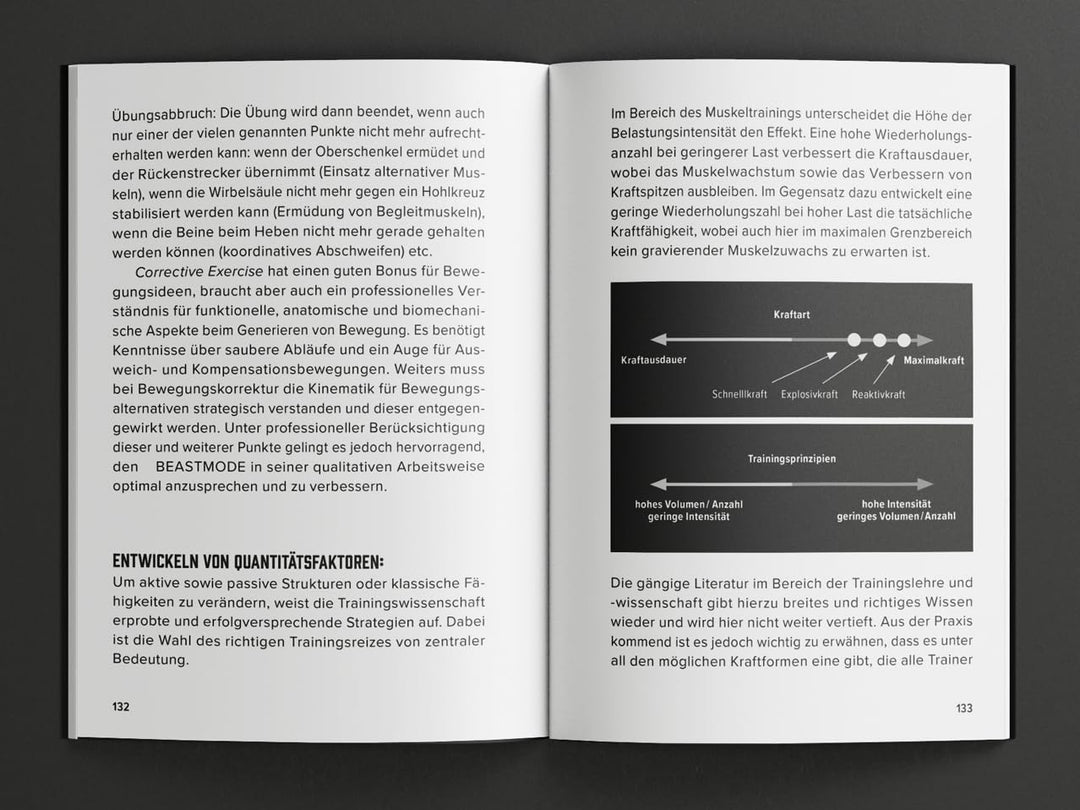 Beastmode – SPARTANAT Black Book 12, Paperback