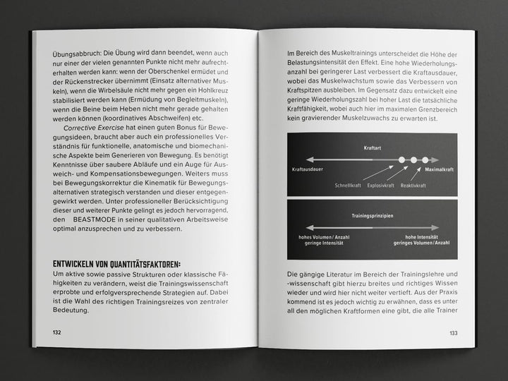Beastmode – SPARTANAT Black Book 12, Paperback