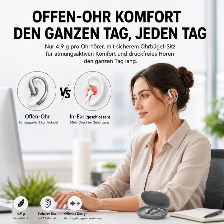 Kabellose Kopfhörer mit Ohrbügel, Bluetooth 5.5 Kopfhörer mit Mikrofon, In-Ear-Kopfhörer mit 13 mm H