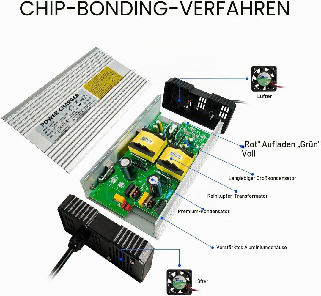 84V 5Amp Ltihium Battery Charger for 72v 20S Li-ion Battery with Anderson Connector for Health Care