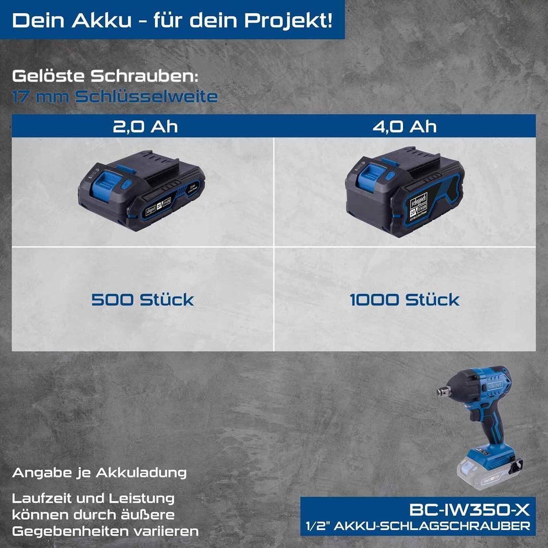 Scheppach Akku-Schlagschrauber BC-IW350-X 20V Brushless | Drehmomentstufen 180-350 - 370Nm | Schlagz