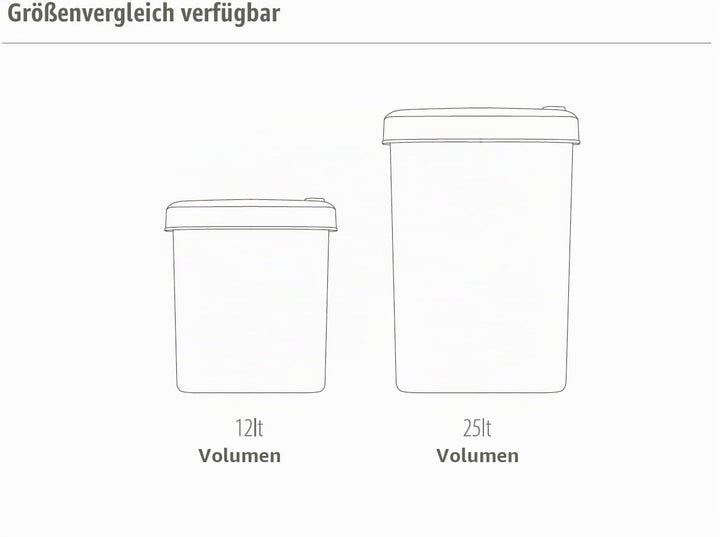 Plana FLIP BIN Mülltonne - mit Öffnung in 2 richtungen - Mülleimer Küche - Abfalleimer Küche mit Dec