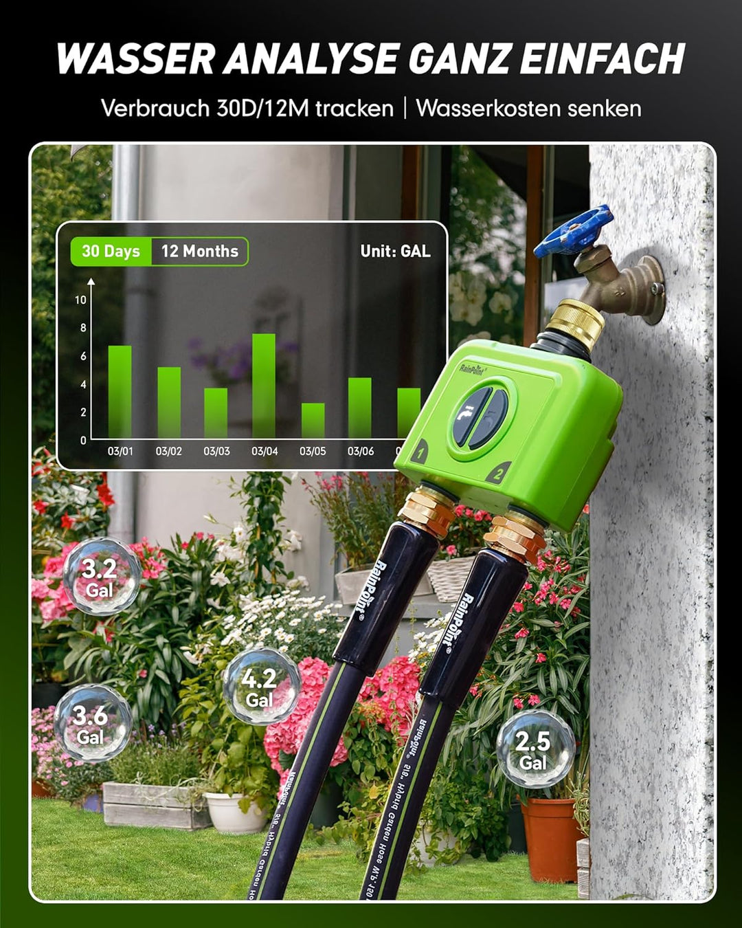 RAINPOINT Bewässerungscomputer WLAN 2 Ausgänge mit Antennen-Gateway, Messing-Einlass und -Auslass, S
