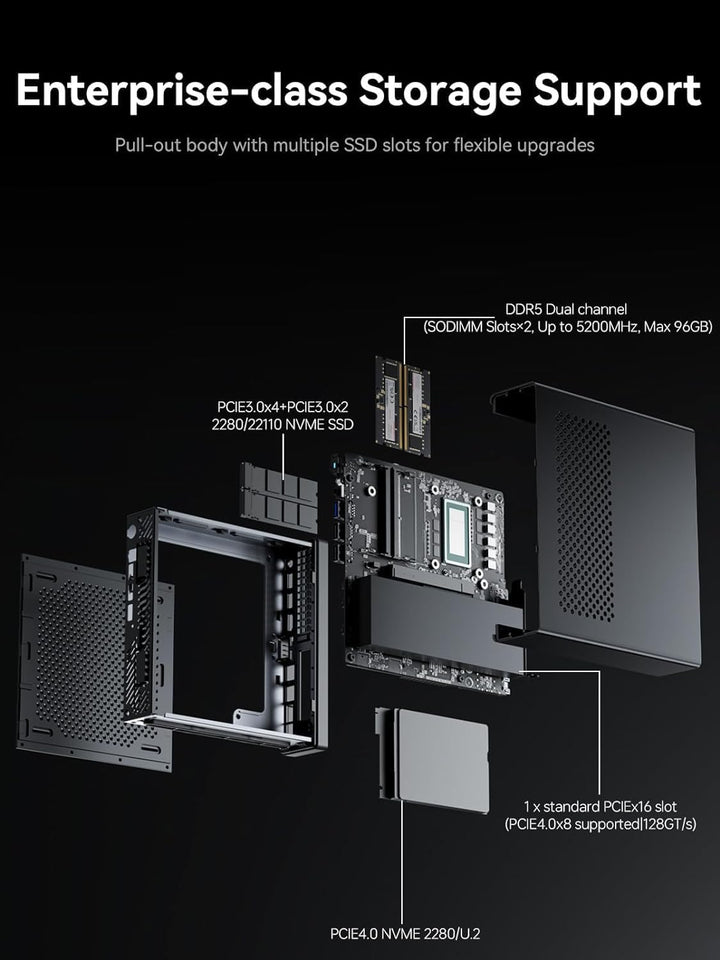 MINIS FORUM MS-01 Mini PC, Intel Core i9-13900H 8 Core/20 Thread Prozessor bis zu 5,4 GHz, 32 GB DDR