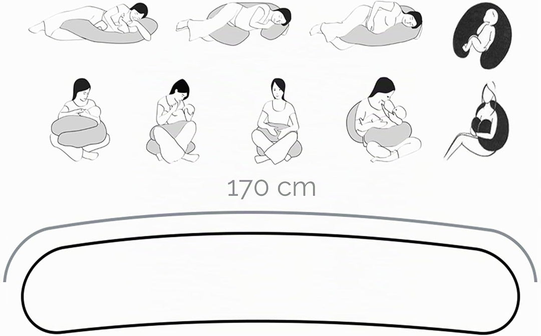 170cm Gross XXL Stillkissen Schwangerschaftskissen Lagerungskissen Seitenschläferkissen mit abnehmba