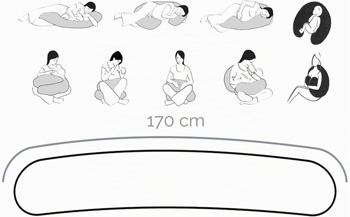170cm Gross XXL Stillkissen Schwangerschaftskissen Lagerungskissen Seitenschläferkissen mit abnehmba