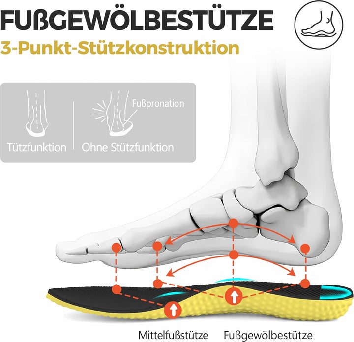 SUADEX Sicherheitsschuhe Arbeitsschuhe Herren Damen Leicht Stahlkappenschuhe Atmungsaktiv mit Stahlk