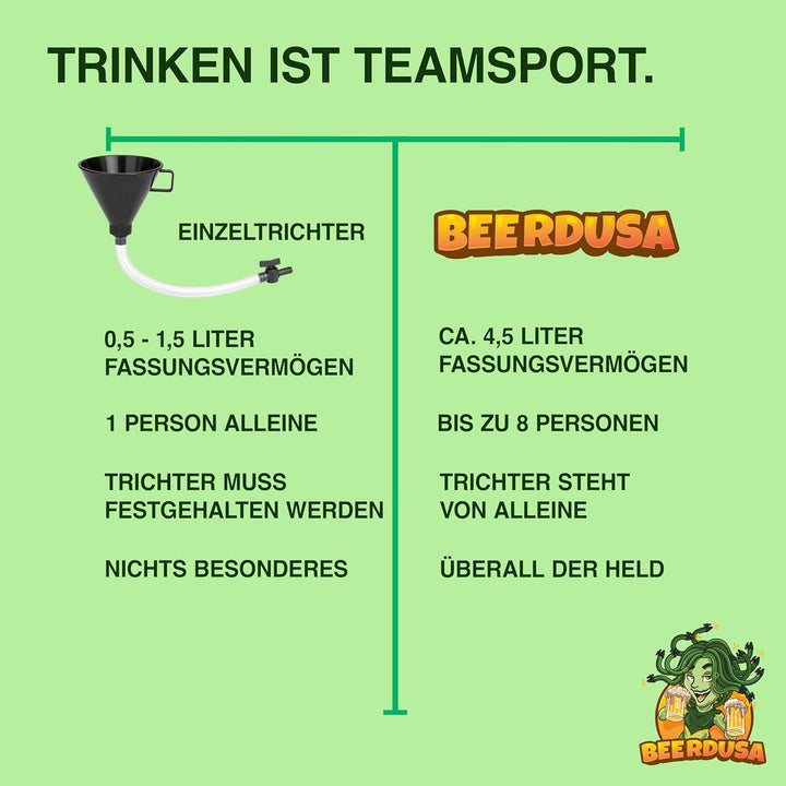 8er Bierbong Set Bier Trichter Saufen 8er Verteiler 3.0