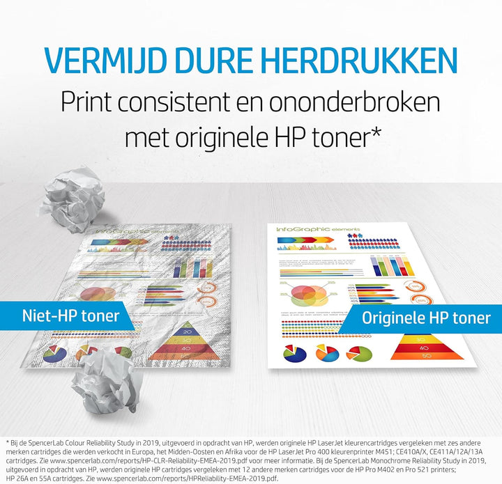 HP 135X (W1350X) Original Tonerkartusche Schwarz (hohe Reichweite, Kompatibel mit: HP LaserJet Druck