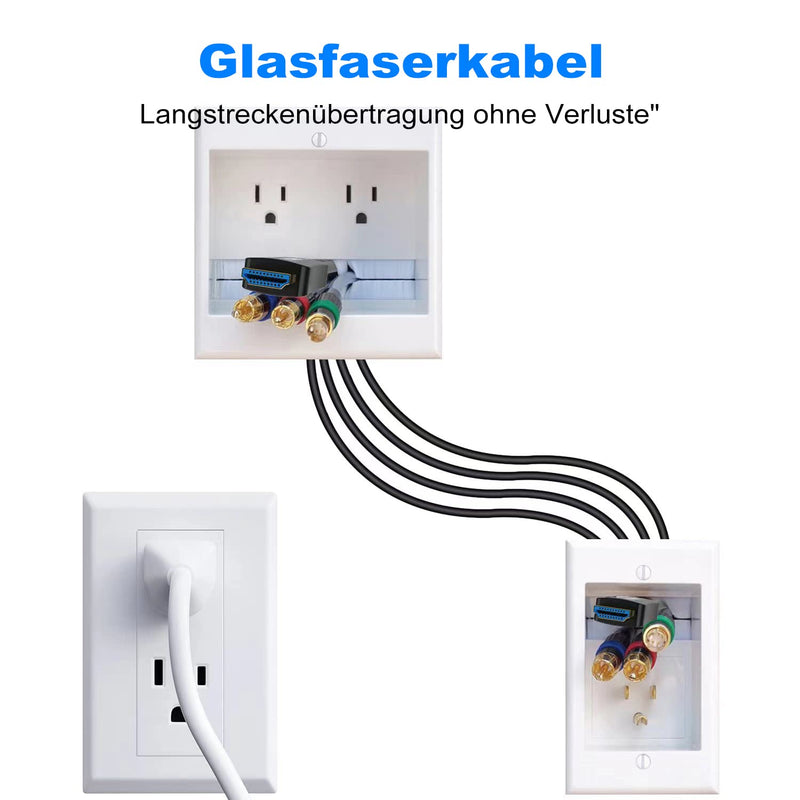 ATZEBE HDMI Glasfaserkabel HDMI 2.1 Kabel 15meter 48Gbps High-Speed Kabel of 8K@60Hz 4K@120Hz Suppor