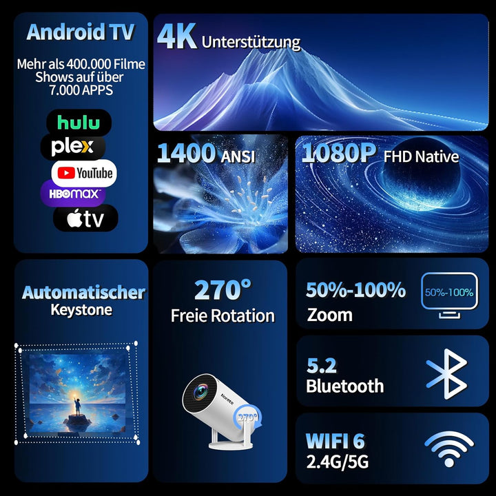 Beamer 4K Projektor Full HD 1080P【2026 Modell】 Mini Beamer mit WiFi 6 und Bluetooth 5.2, Android Tra