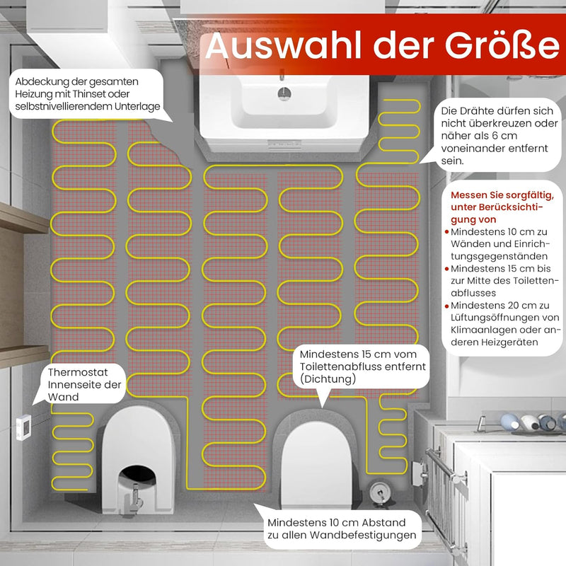 HEATIT 1 ㎡ Fussbodenheizungsmatte Elektrisch strahlendes selbstklebendes Fussbodenheizungssystem 150