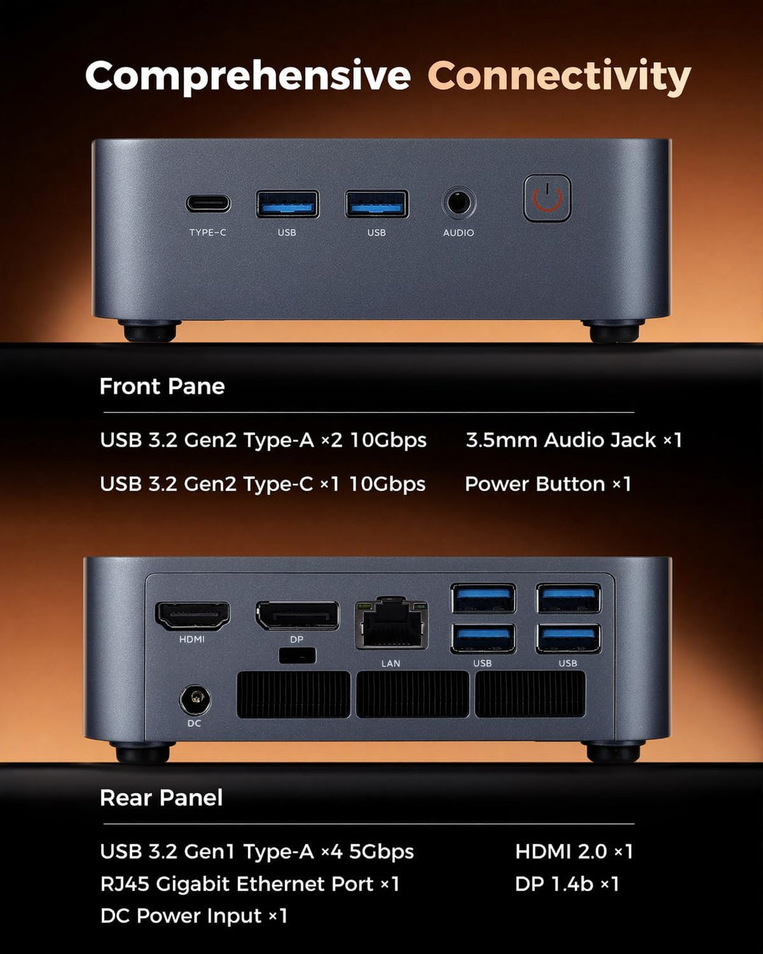 CTONE Mini PC Core i5-12450H, 24GB RAM（Besser als 16GB, 512GB SSD(bis 8TB), Mini Computer mit Triple