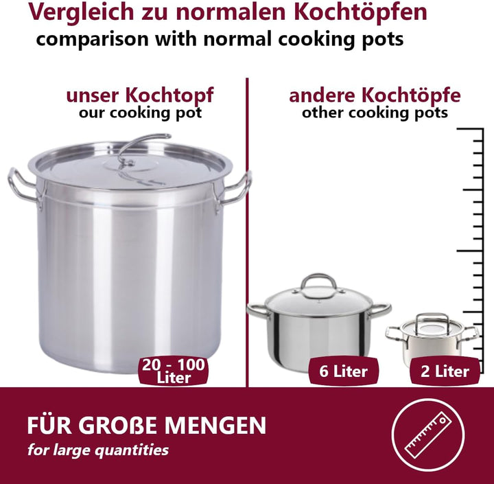 HOOZ Gastronomie Kochtopf Suppentopf - 15 bis 270 Liter Edelstahl Kochtöpfe - ideal geeignet für all