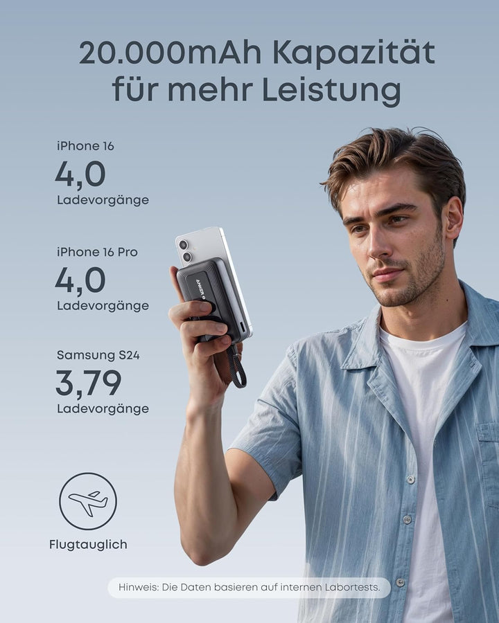 Anker Powerbank 20.000mAh 30W mit integriertem USB-C Kabel, High-Speed portables Ladegerät, 1 USB-C,