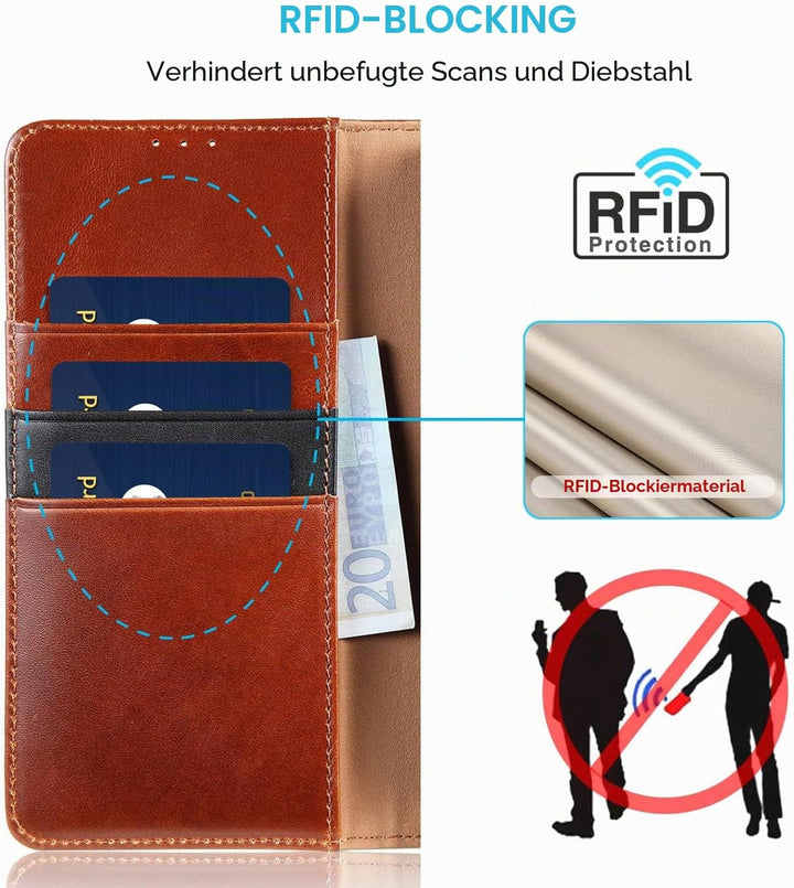 LENSUN Handyhülle für Samsung Galaxy A34, Echtleder Hülle Klappbar [Kartenfach][RFID Schutz][Standfu