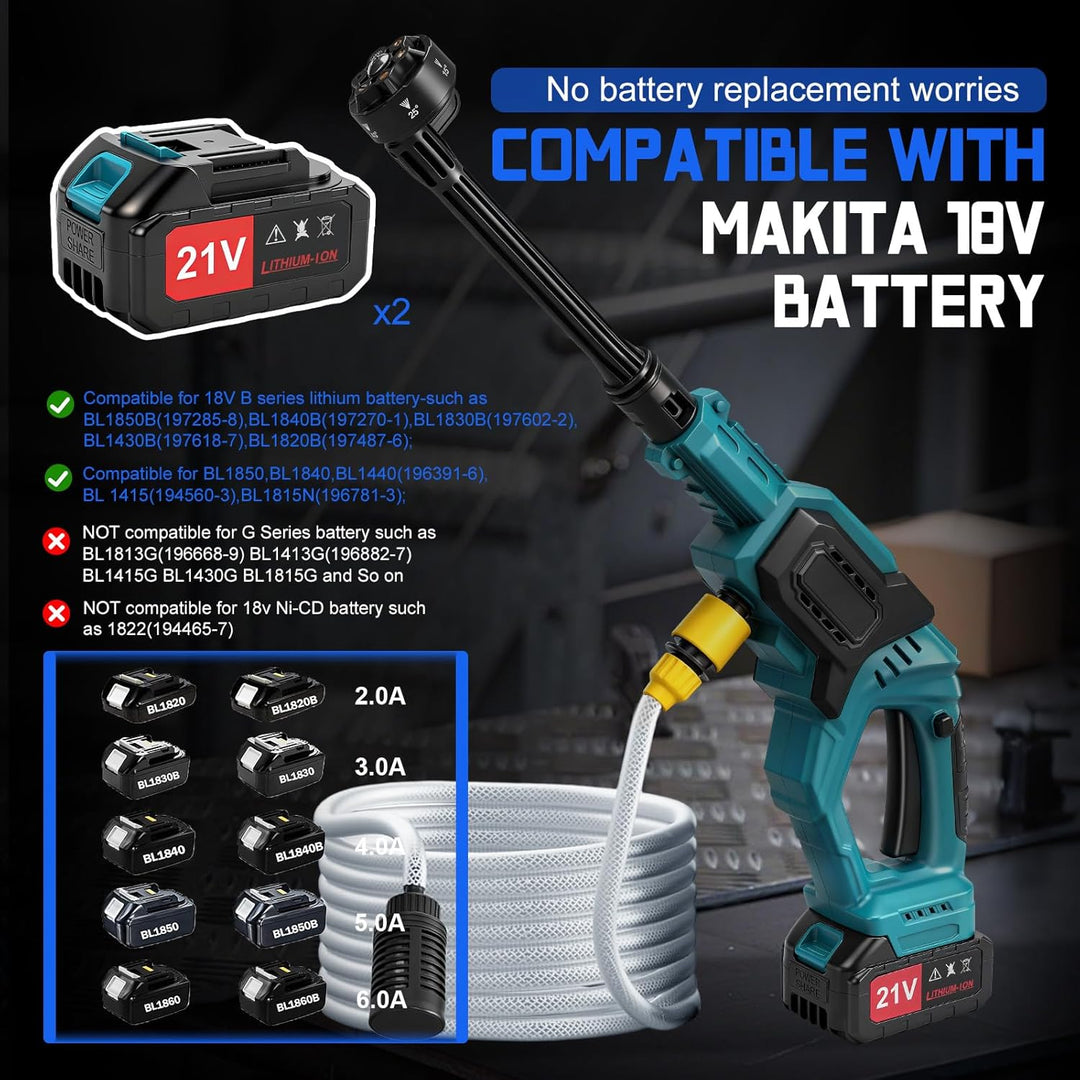 WingFly Akku Hochdruckreiniger mit 2 Akku 4000mAh und Ladegerat,3-Gang-Modus, Bürstenloser Motor, 6-